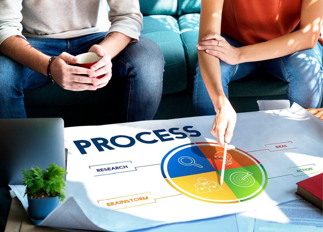 1_Operational Excellence PMO 1_Operational Excellence PMO